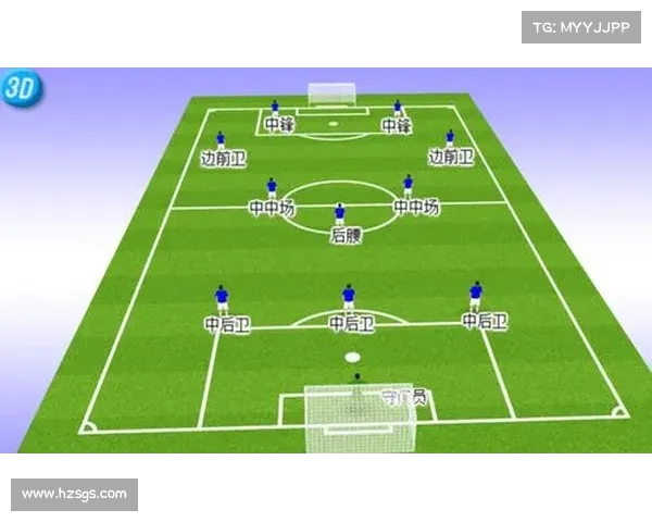 西甲经典442阵型解析及其在现代足球中的战术演变分析