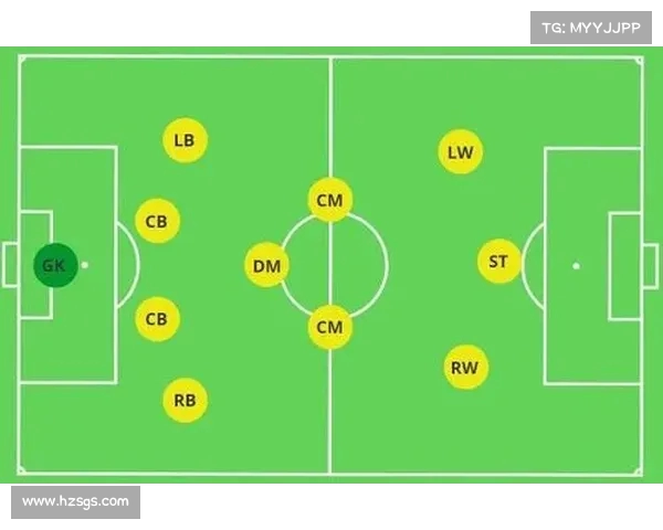 西甲阵型演变与战术革新:从传统4-4-2到现代高压打法的深度分析 西甲阵型演变与战术革新:从传统4-4-2到现代高压打法的深度分析